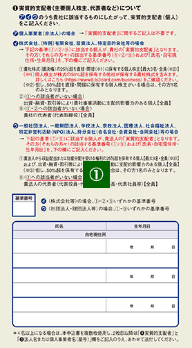 実質的支配者の記入について