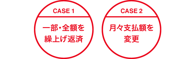 CASE.1 一部・全額を繰上げ返済 CASE.2 月々支払額を変更