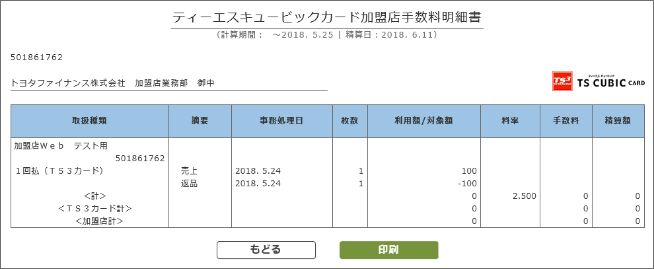 ティーエスキュービックカード加盟店手数料明細書の画像