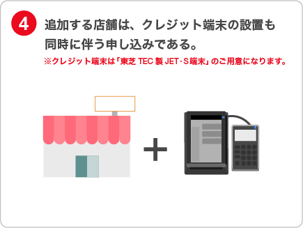 4.追加する店舗は、クレジット端末の設置も同時に伴う申し込みである。※クレジット端末は「東芝TEC製JET・S端末」のご用意になります。