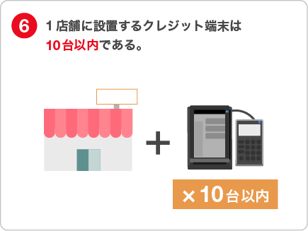 6.1店舗に設置するクレジット端末は10台以内である。