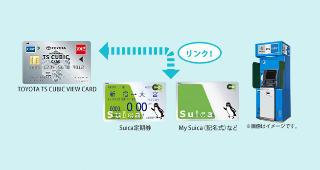 Suicaへの入金(チャージ)