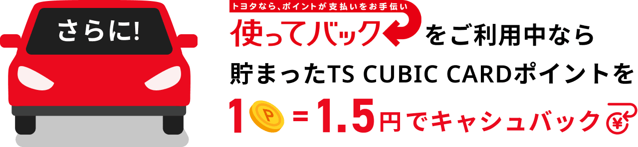 さらに!使ってバックをご利用中なら貯まったTS CUBIC CARDポイントを1P=1.5円でキャッシュバック