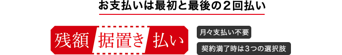 お支払いは最初と最後の2回払い 残額据置き払い 月々支払い不要 契約満了は3つの選択肢