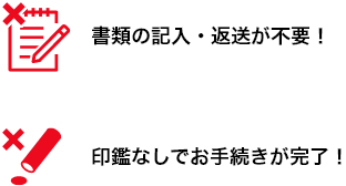 書類の記入・返送が不要! 印鑑なしでお手続きが完了!
