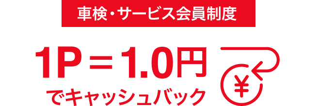 車検・サービス会員制度のご利用 ポイント還元率