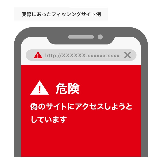 URLや警告画面が表示される