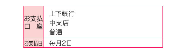 カード台紙イメージ(お支払い口座情報)