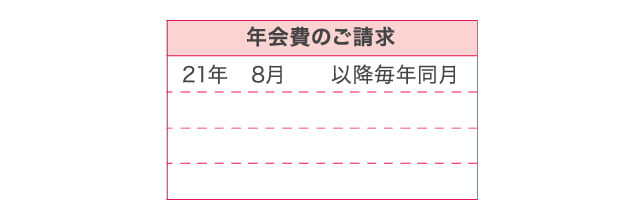 カード台紙イメージ(年会費のご請求情報)