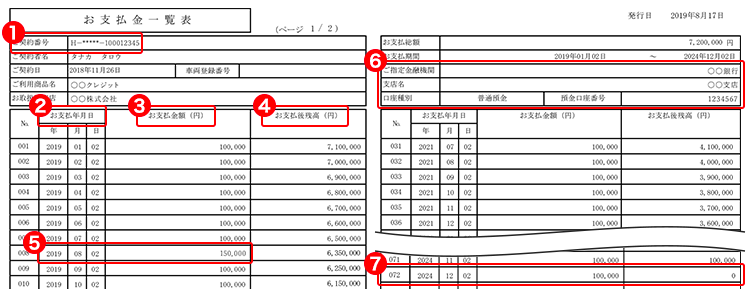 お支払金一覧表のサンプル画像