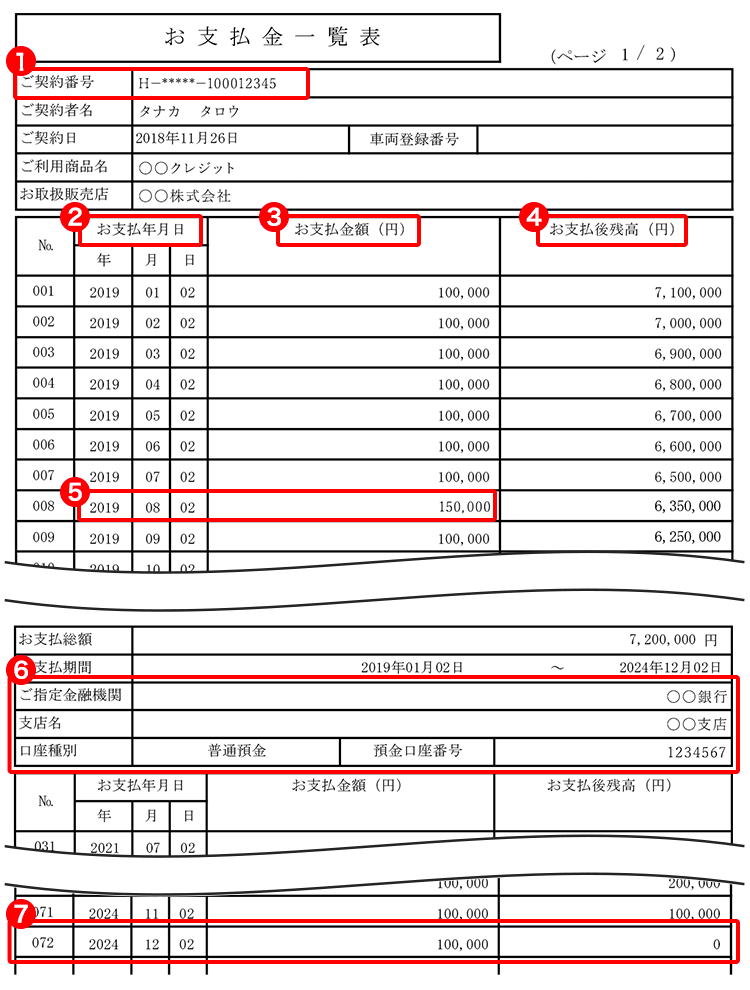 お支払金一覧表のサンプル画像