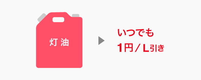 いつでも1円/L引き