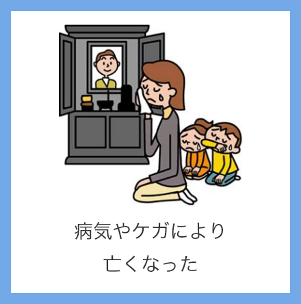 病気やケガにより亡くなった