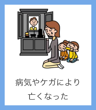 病気やケガにより亡くなった