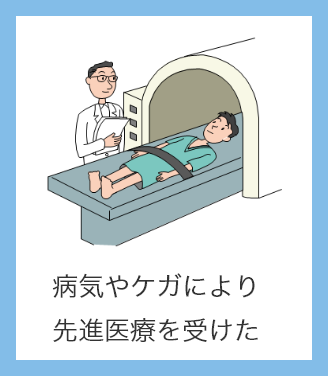 病気やケガにより先進医療を受けた